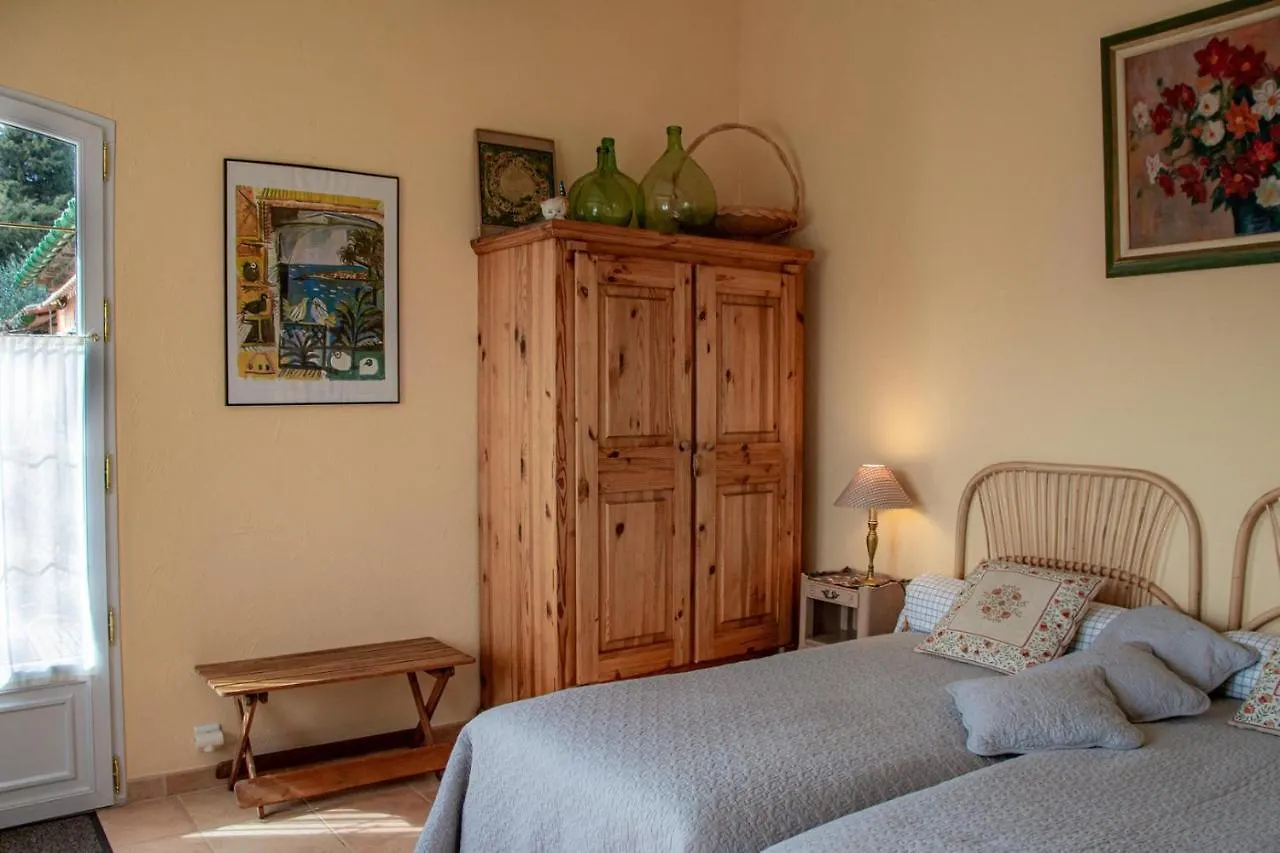 Le Clos Des Oliviers Le Rouret
