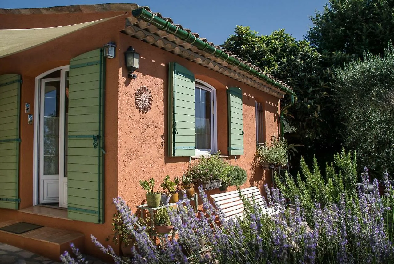 Le Clos Des Oliviers Le Rouret